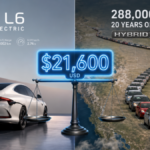 Hidden costs of the first solid state battery car 1