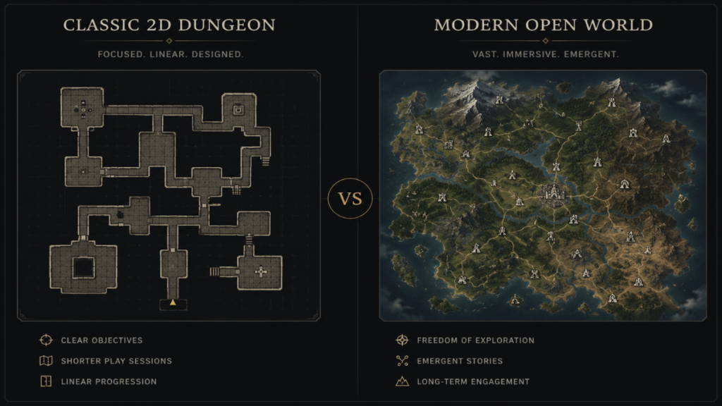 Comparing classic dungeon designs with modern landscapes to explain how zelda games in order show design evolution.