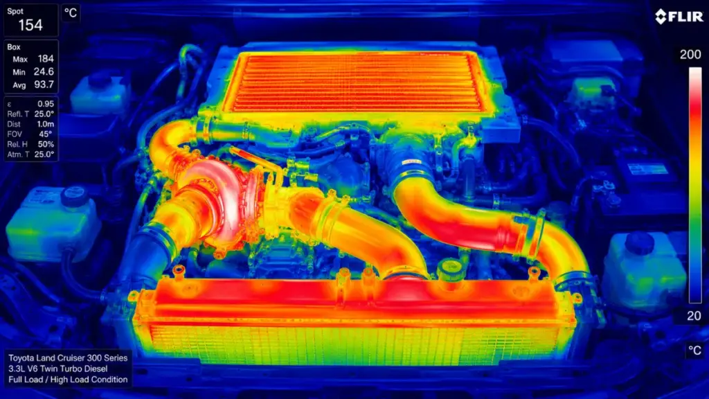 Infrared thermal camera scan showing off-road heat management on the Toyota Land Cruiser